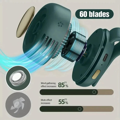 Portable Leafless Cooling Fan